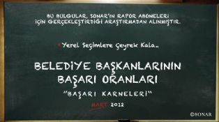 Belediye Başkanları başarı oranları