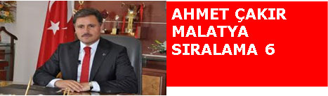 En başarılı belediye başkanı 10