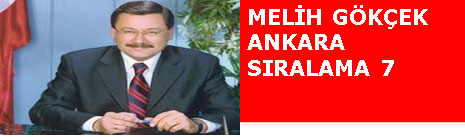 En başarılı belediye başkanı 11