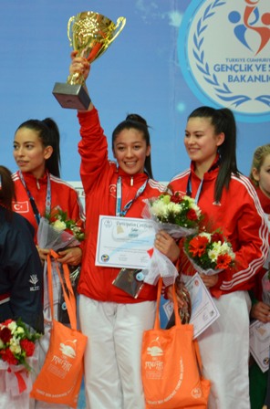 40. Avrupa Ümit, Genç ve 21 Yaş Altı Şampiyonası 3