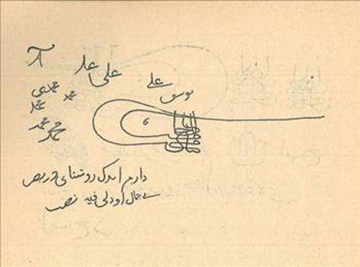 Fatih Sultan Mehmetin not defteri 8