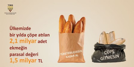 Ekmek israfı yapılmazsa neler kazanırız? 1