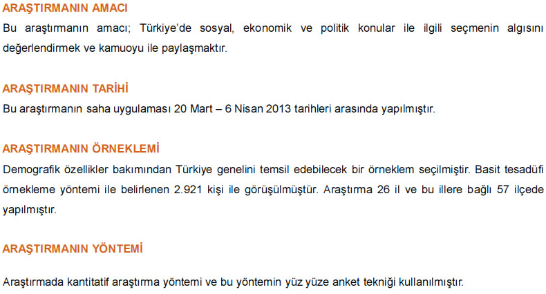 Genardan şaşırtan anket 3