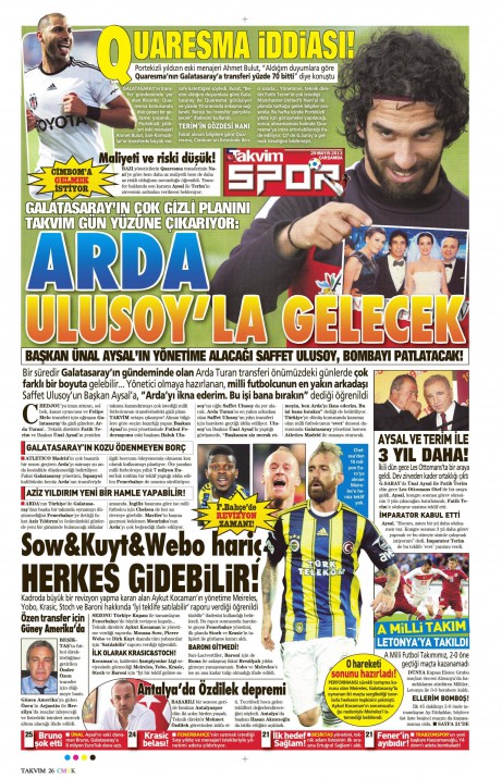 Gazetelerin spor manşetleri (29 Mayıs 2013) 14