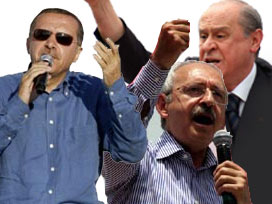 TNS'nin liderlerin form grafiği anketi