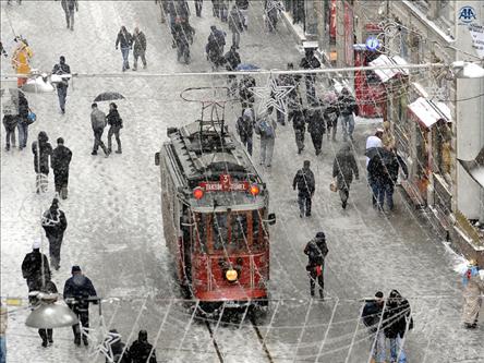 İstanbul'da kar tatili