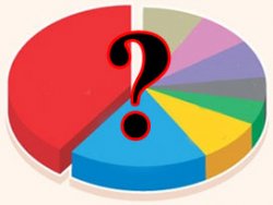 En başarılı belediye başkanları araştırması