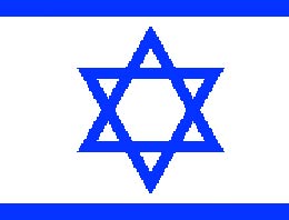 Batı Şeria'da tehlike çanları çalıyor