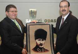 Konya-Kayseri el ele