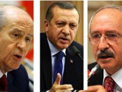 Liderlerin form grafiği