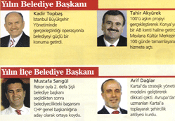 Özdoğan, yılın başkanlığına aday