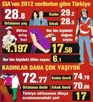 'Aileler Erdoğan'ı dinlemedi'