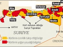Üstel: İngiliz raporlarında Kürt Sorunu