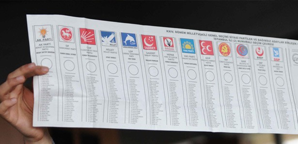 Ak Parti ve MHP'den erken yerel seçim teklifi