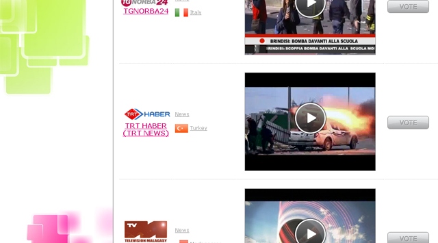 TIKLA: Türkiye'ye destek ver!