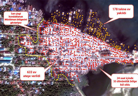 İşte Myanmar katliamının görüntüsü