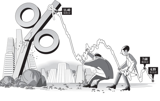 Paradan para kazanma dönemi artık bitiyor