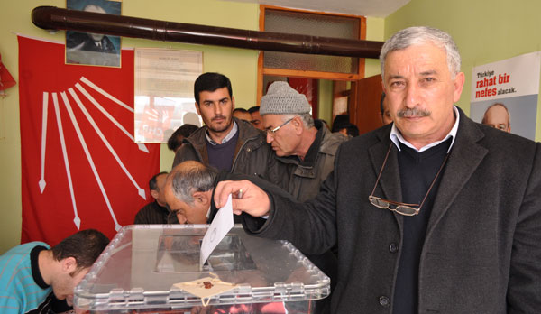 Konya'da CHP'nin acı günü