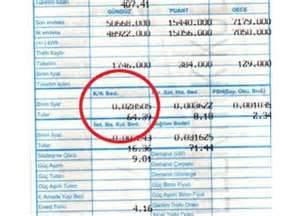 Elektrik faturalarında büyük hata