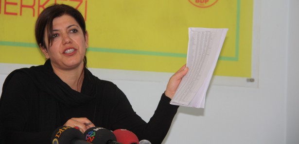 BDP'den KCK operasyonu açıklaması