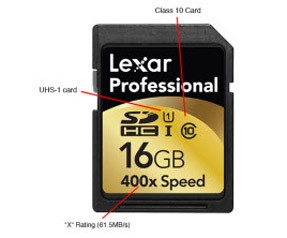 Yanlış karta para dökmeyin!