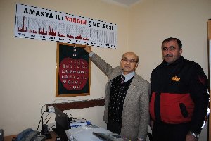 Saman pahalanınca anız yangınları tarih oldu