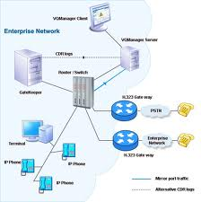 Bu uygulamayı indiren ücretsiz konuşuyor