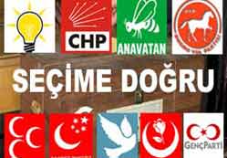 14 milyon kişi seyahat edecek