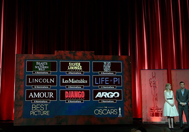 En büyük sürpriz kadın oyuncularda