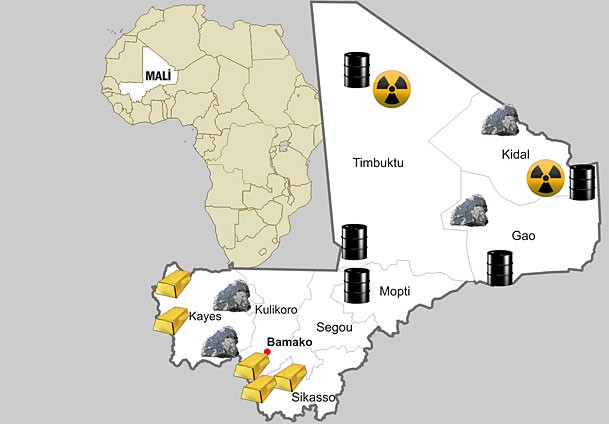 Tüm zenginlik yer altında