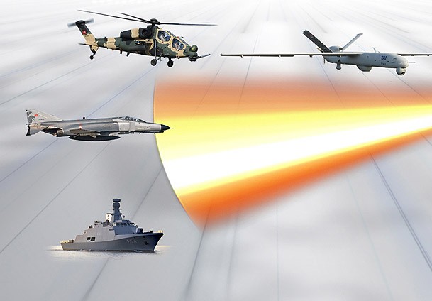 Dost-düşman ayırt edilecek