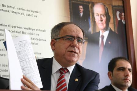 Kalaycı: “Lafla çevre yolu olmuyor”