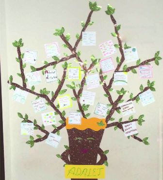 TED Koleji’nde değer ağaçları çiçek açtı