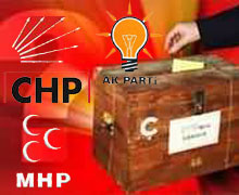 Türkiye bir Kürt'ü SEÇER Mİ?