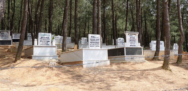 Kabir sualleri ve cevapları
