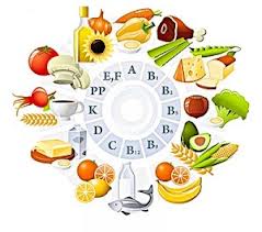 Vitaminler… Onlarsız Olmaz…