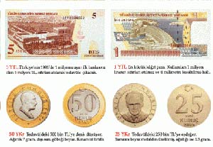 YTL'nin yerine TL için yarışma