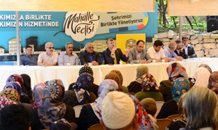 Konya'nın yükselişi sürüyor
