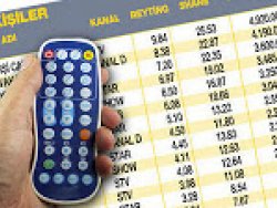 Türkiye dün gece hangi televizyonları izledi