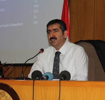 Vali Doğan: İki proje de sağlıklı ilerliyor