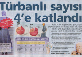 Türban anketlerini neye yoralım?