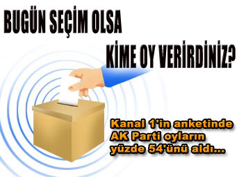 Son ankette AK Parti oylarını artırdı