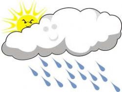 Hava sıcaklıkları artacak mı?