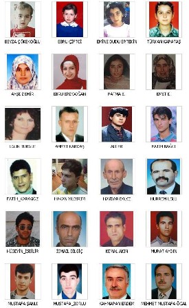 Faili meçhulsüz Konya