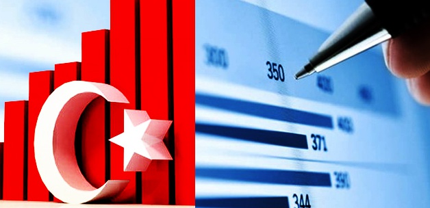 Büyüme hızı açıklandı