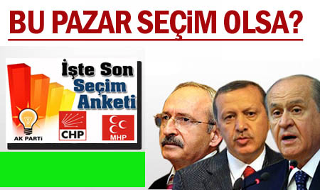Bu pazar seçim olsa? İşte son anket