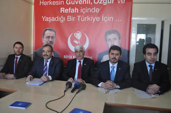 BBP Konya belediye başkan adaylarını açıkladı