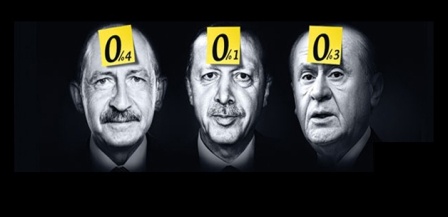 Çok ilginç afiş: Üçü de sınıfta kaldı!