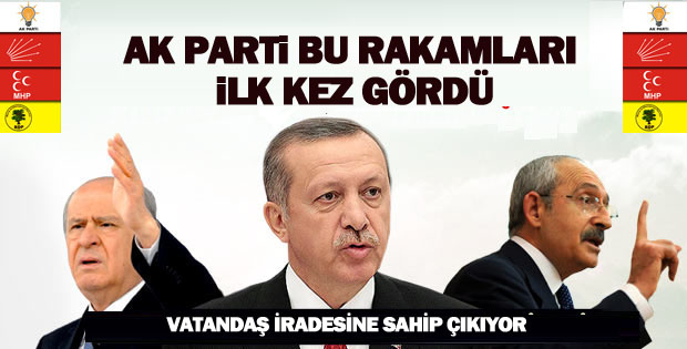AK Parti'nin oyları patladı