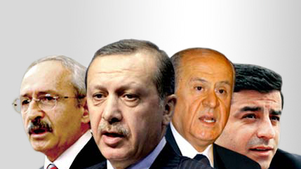 Bugün seçim olsa? (ORC)